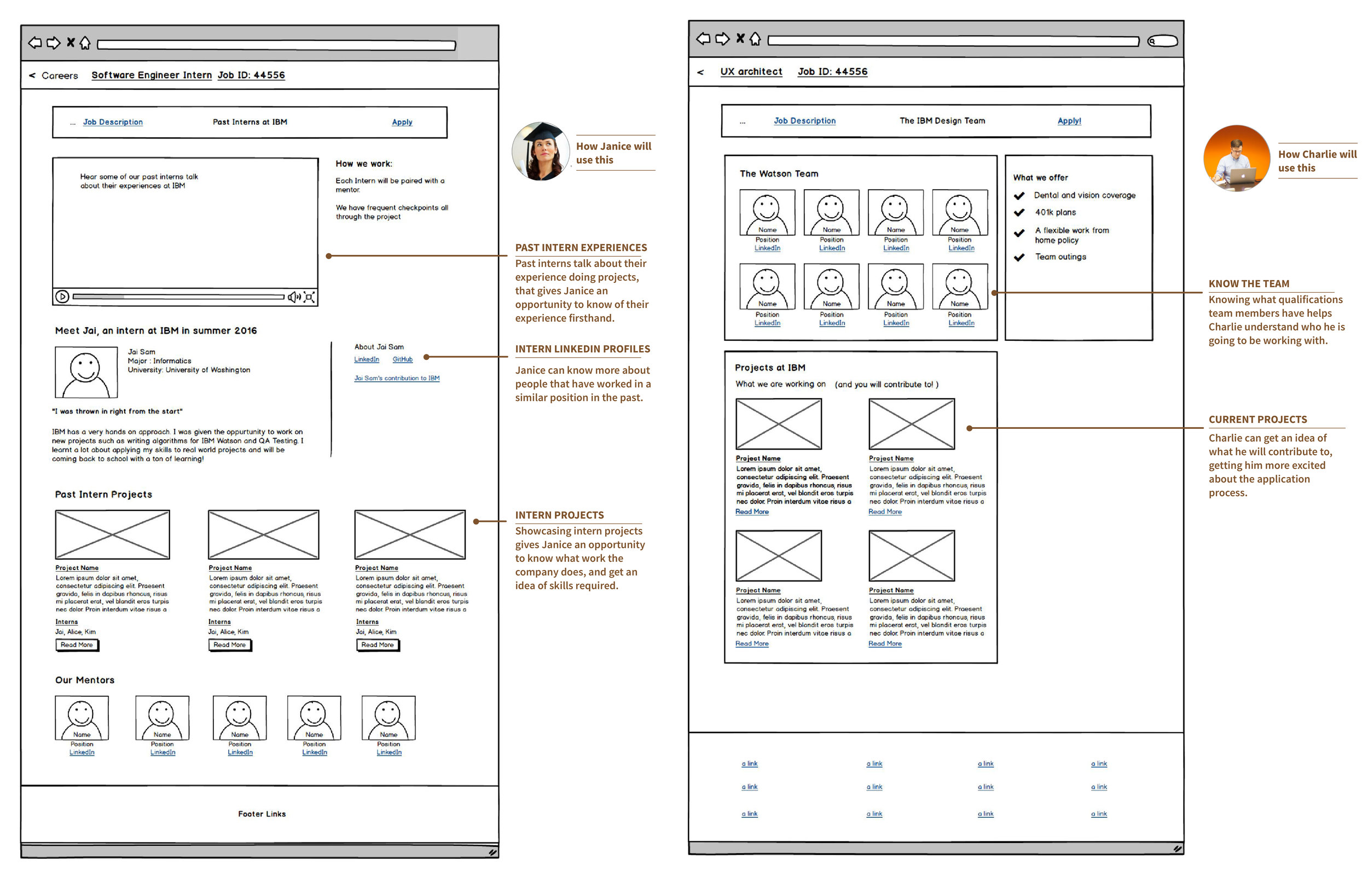 Wireframe 3